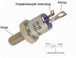 T132-50