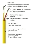 K тип NiCr-Ni 2x0.22 mm2 силиконов КАБЕЛ удължителен, компенсационен