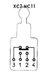 Краен изключвател XC2 MC11 Telemecanique