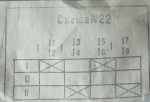 КЛЮЧ ПГП100/22 100A/380V с две секции, три положения (I-0-II), сх. 22
