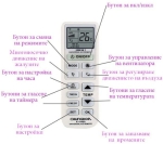 Дистанционно управление за климатик K-108ES