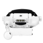 Лупа за глава MG81000S 3LED Helmet Magnifie
