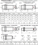 Индуктивен датчик STS ID 12 NPN NO + NC