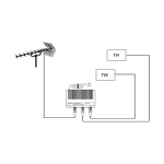 Антенен усилвател 20db DVB-T/DAB