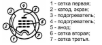 Лампа 6Ж2П