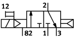 Електромагнитен разпределител FESTO CPE14-M1BH-3GL-1/8