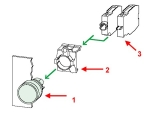 Зелен Push-button със задържане Klockner Moeller EK10