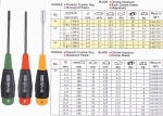 ОТВЕРТКА-ГЛУХ КЛЮЧ 4.5mm/100mm RUBICON 69