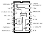 ULN2204A - AM/FM RADIO SYSTEM - ETC